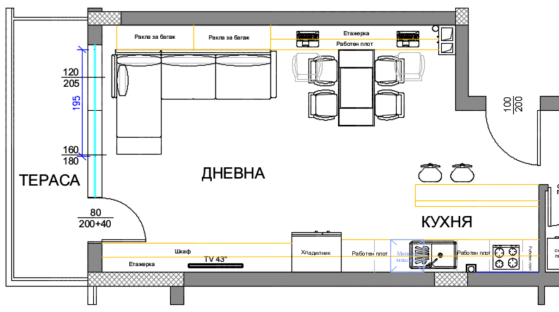 работни зони в трапезария