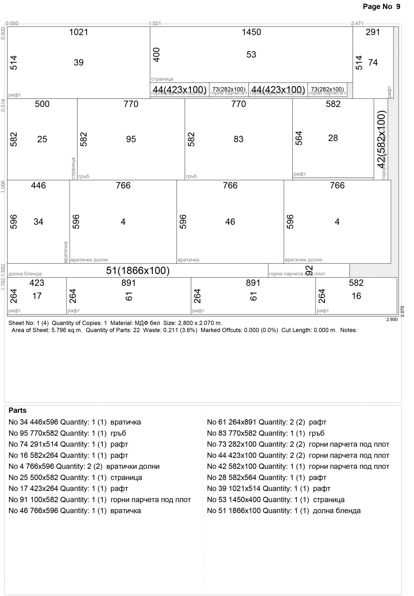 Разкрой 9 от проект на мебели "Кухня - корпусни мебели"