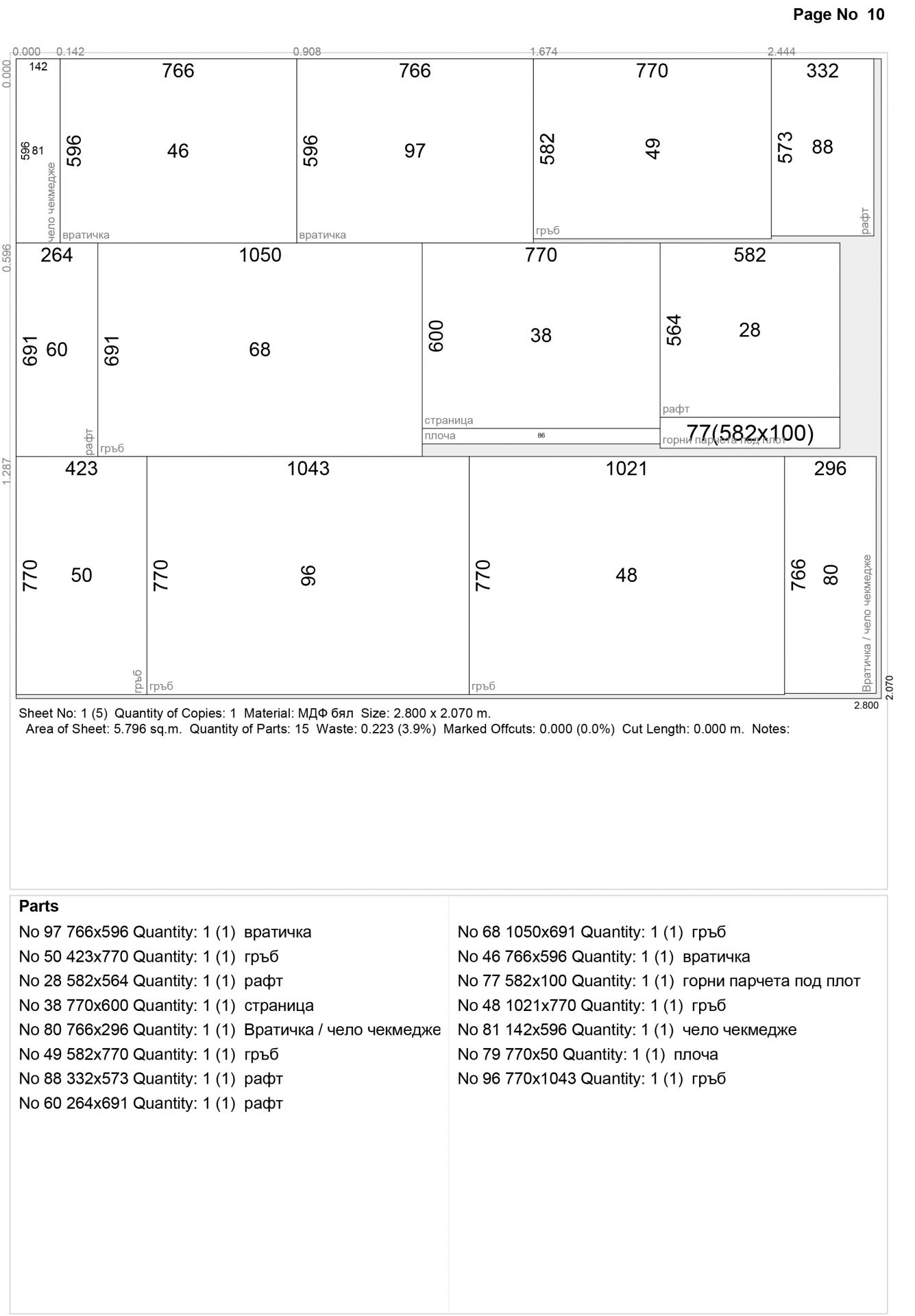 Разкрой 10 от проект на мебели "Кухня - корпусни мебели"