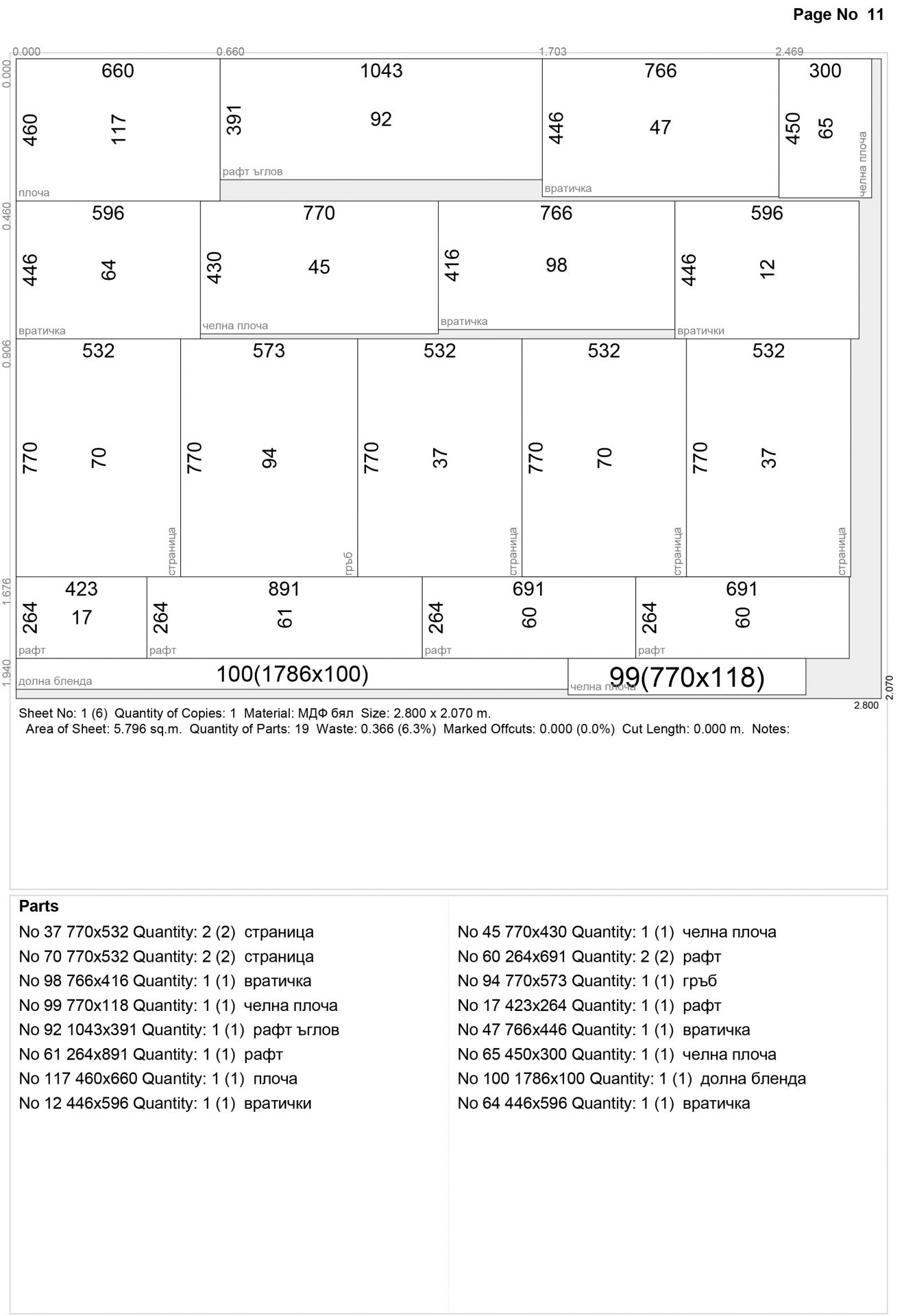 Разкрой 11 от проект на мебели "Кухня - корпусни мебели"