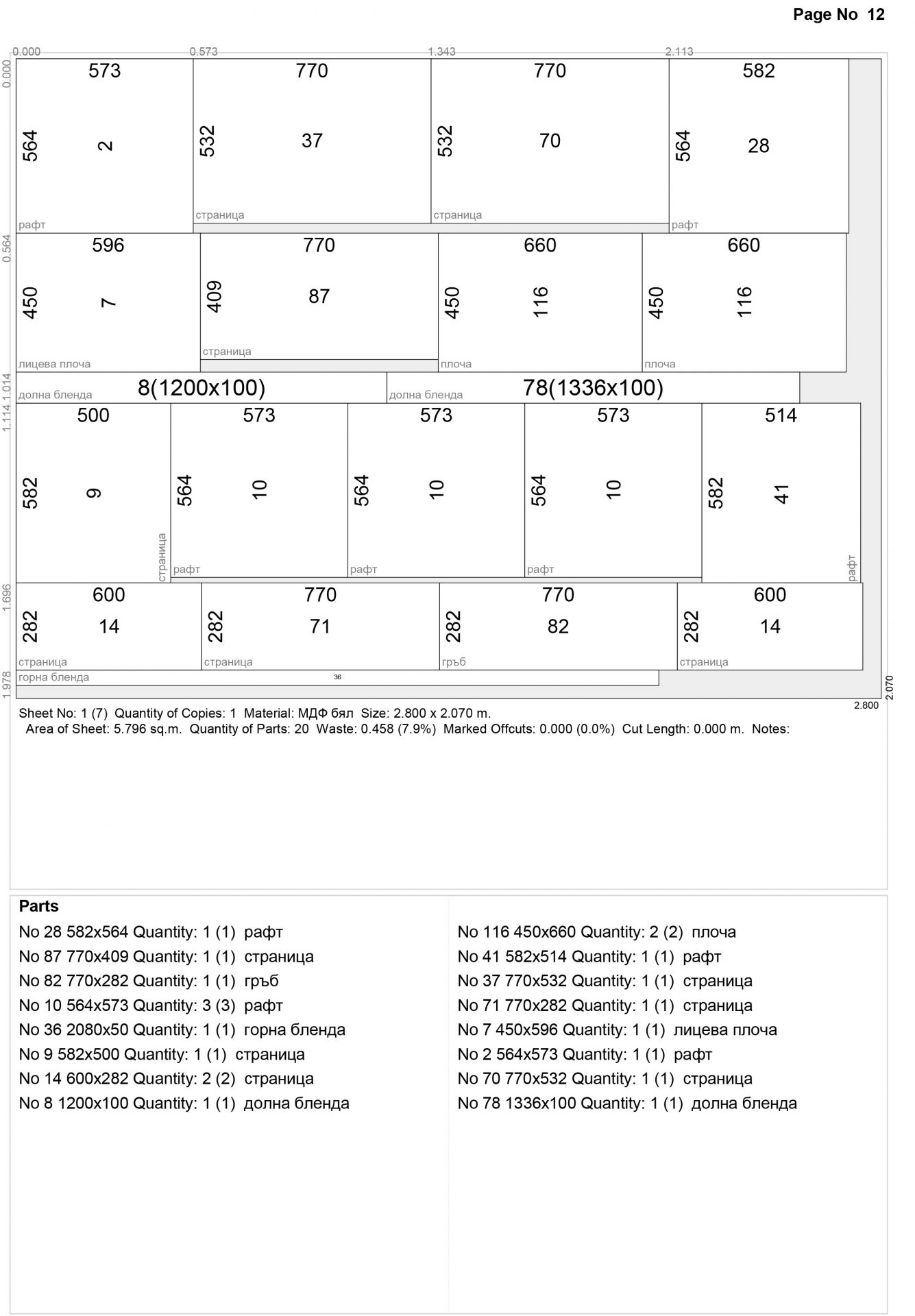 Разкрой 12 от проект на мебели "Кухня - корпусни мебели"