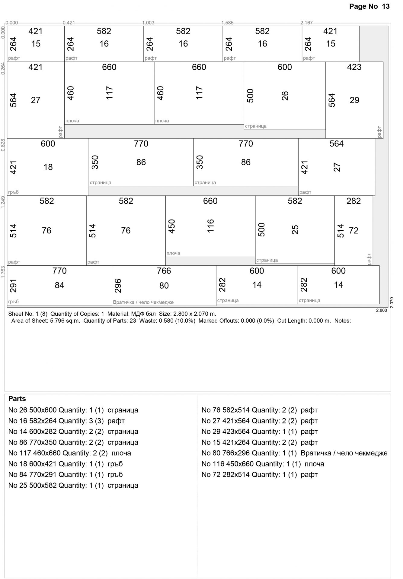 Разкрой 14 от проект на мебели "Кухня - корпусни мебели"