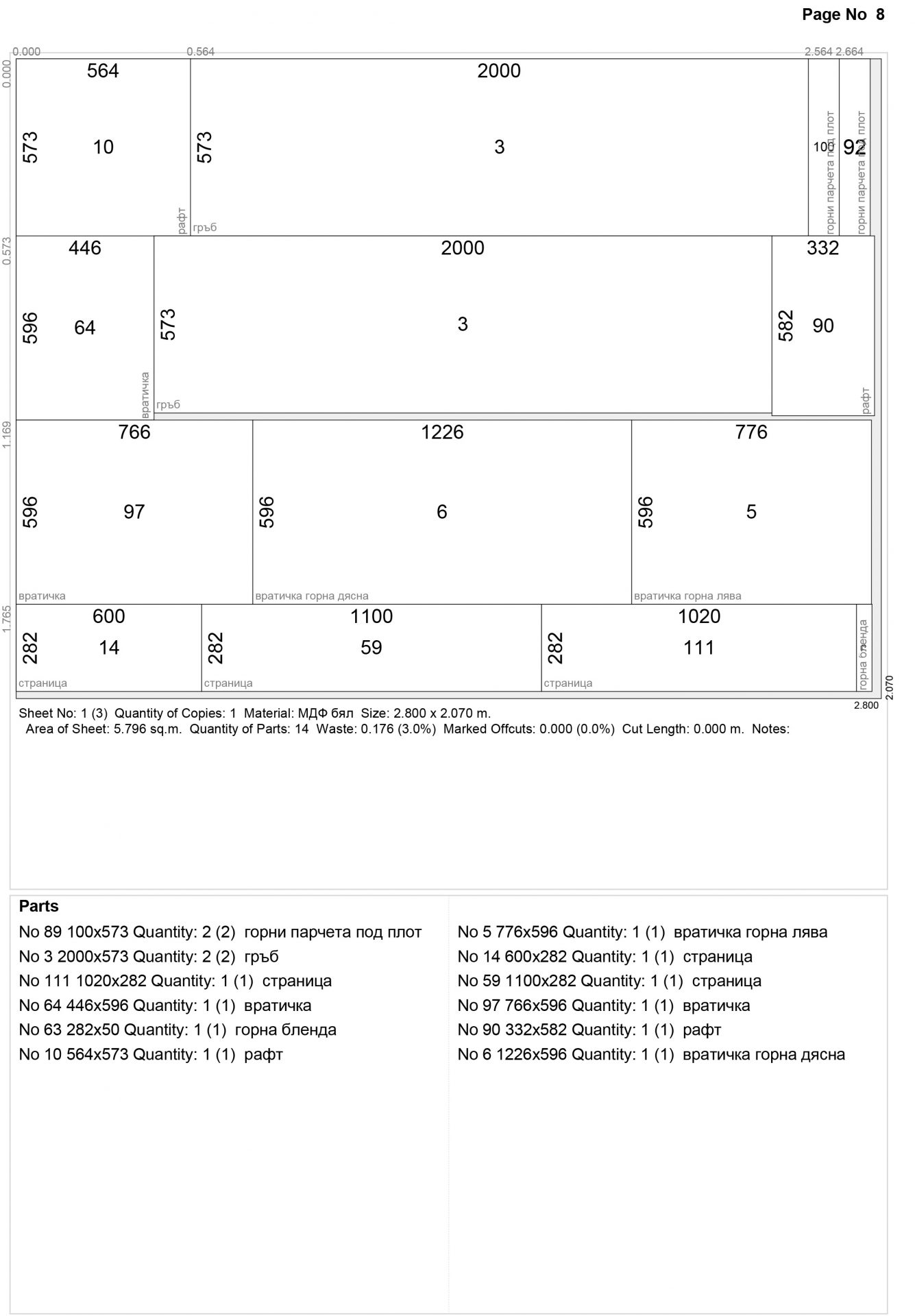 Разкрой 8 от проект на мебели "Кухня - корпусни мебели"